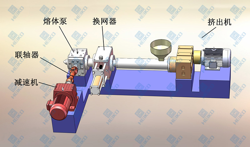 Horizontal Mounting of Melt Pump